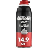 Best Shave Foams for Men