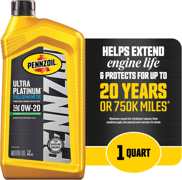 Best Synthetic Motor Oils