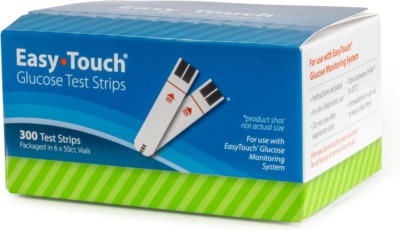 The 5 Best Blood Sugar Glucose Test Kits of (2026) 6