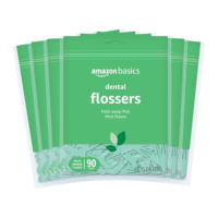 Dental Flosses