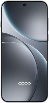 Oppo Phones (Price List in the USA) 4