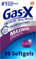 Medicines for Bloated Stomach