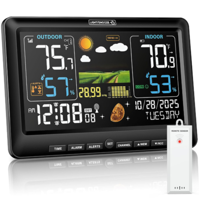 The 5 Best Weather Stations 5
