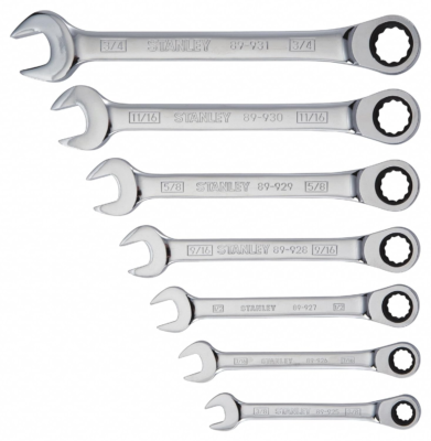 The 5 Best Box Wrenches 2