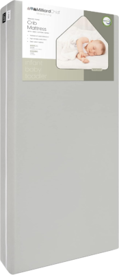 The 8 Best Crib Mattresses 7