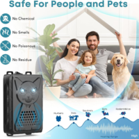 Best Rodent Repellents