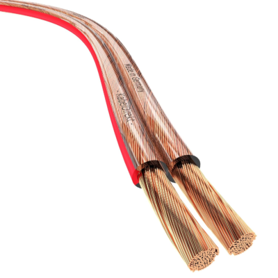The 5 Best Speaker Cables 5