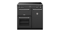 Gas Ranges in the United Kingdom