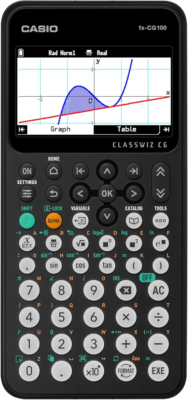 The 6 Best Graphing Calculators in (2026) 6