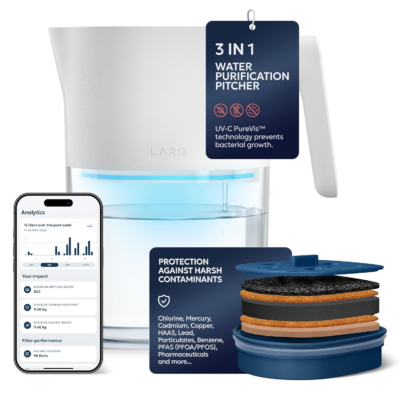 The 7 Best Water Filter Pitchers 6